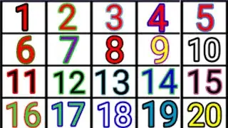 Let's learn counting for kids | ABC alphabets a to z | #alphabet #abc #123 #abcdsong #counting #1234