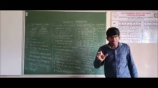 55-Classful addressing
