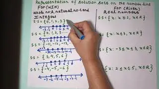 HOW TO REPRESENT A SOLUTION SET ON A NUMBER LINE