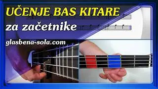 Učenje bas kitare - lekcije za začetnike