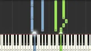The Way I Am Ingrid Michaelson [ Easy Piano Tutorial] Synthesia