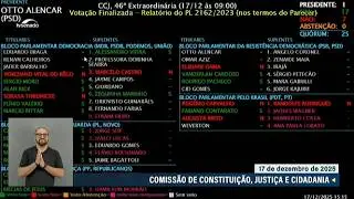 CCJ aprova PL da Dosimetria e define crit&eacute;rios para progress&atilde;o de pena