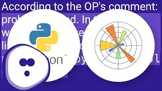Displaying pyplot Windows using Anaconda+Sublime