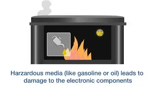 Pressure Compensation Seals - Mediaresistant