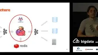 Stream Processing for Analysts with Flink and Nussknacker by Maciek Próchniak