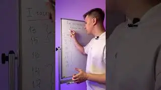 РАСПРЕДЕЛЕНИЕ ВРЕМЕНИ НА ЕГЭ #сотка #математика #егэ #егэ2024 #математикаегэ #школа