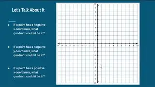 Coordinate Plane Lesson 1