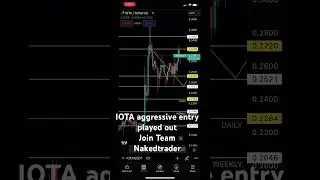 IOTA Crypto aggressive entry played out | #iota #crypto #shorts