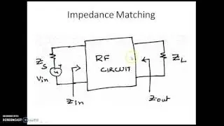 4 67 RF ICs Part 1