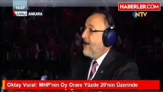 7 Haziran Se&ccedil;imlerinde MHP'nin Oy Oranını 