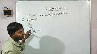 Data structure (AvL tree in used  balancing factor ,RR rotation,  LL ROTATION,RL Rotation, LR rotat)