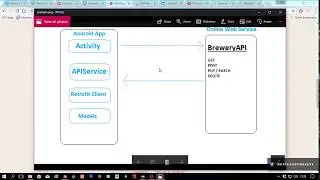 Retrofit Android Beginners' Tutorial