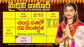 Maithili Thakur Horoscope // MLA of Alinagar, Bihar // Chandika World // Cell: 9000145506