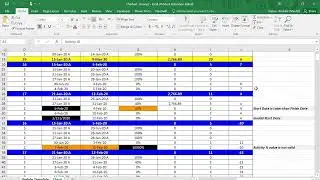 Primavera XER Schedule Update Using Python