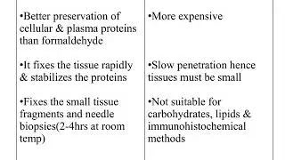 Adv n disadv  of fixatives