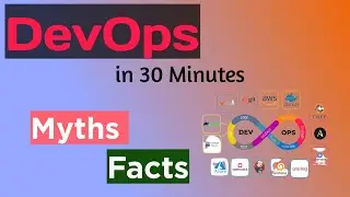 What is required to learn DevOps | DevOps Roles/Responsibilities Explained |