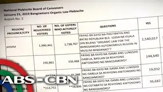 The World Tonight: Bangsamoro Organic Law ratified