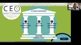 Collegiate Entrepreneurs' Organization Annual Membership Meeting - 2021
