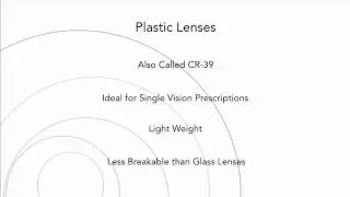 Plastic Lenses for Eyeglasses: CR-39 for Single Vision Prescriptions