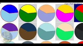 How to Draw an Arc on a Canvas in Python