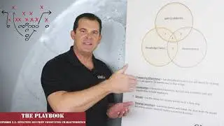 Effective Security Consulting Characteristics - SMI's The Playbook: Season 2: Episode 2