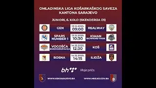 Omladinska liga KSKS: Spars - Igman Richmond Park U18