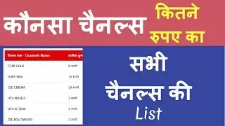 Maximum Retail Price (MRP) of Pay TV Channels