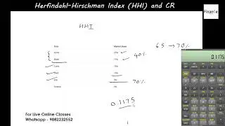 CFA Level 1 Economics Reading 12 Herindahl-Hirschman Index (HHI) and Concentration Ratio