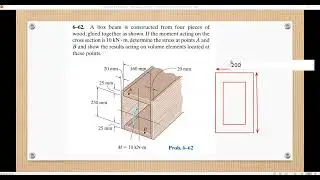 Flexural Stress or Bending Stress