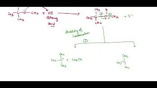 Why ether explodes when reacts with oxygen to form Peroxide