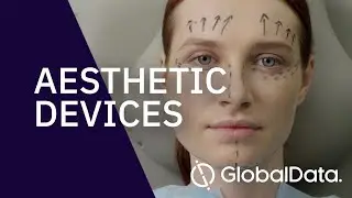 Aesthetic Devices - Industry Insight & Market Forecast