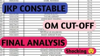 JKP Constable 2025 Cutoff Out! | OM Cutoff Shocking Analysis | Full Merit Explained! #jkpconstable