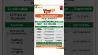 Satya Finance Company Jobs | Satya Microcapital Ltd | Satya Microfinance Company