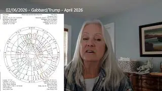 Trump, Gabbard, & April 2026