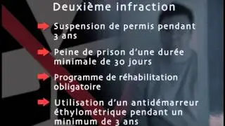 MADD Canada - Conduite avec facult&eacute;s affaiblies