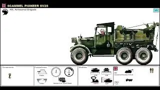 Scammel Pioneer SV2S