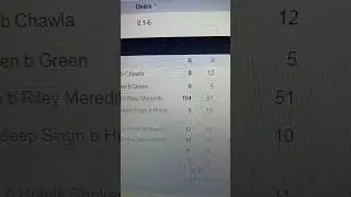 Mi vs KKR Live Cricket Score #viral #live #cricket #mivskkr