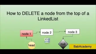 How to delete a Node from the top of a LinkedList