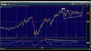 Elliott Wave Weekend Video 04/06/2013