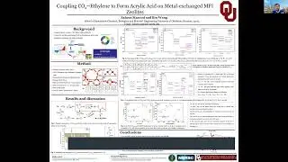 Lightning Talk- Coupling CO2  Ethylene to Form Acrylic Acid on Metal exchanged MFI Zeolites