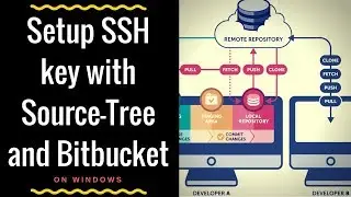How to Setup SSH with SourceTree and Bitbucket on Windows
