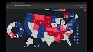 Alex Jones Vs Josh Shapiro 2028 Election