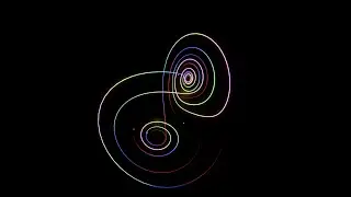 Unity Engine: Lorenz Attractor Visualizer [Source Code]
