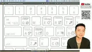 SketchUp快捷鍵設定篇