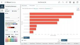 How to Discover Insights in Your Data with Watson Analytics