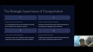 TRANSPORTATION: THE BACKBONE OF LOGISTICS BSHM 2-2 GROUP 12 PRESENTATION