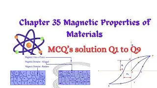 chapter 35 Magnetic Properties of Materials MCQ's Sol/Halliday Resnick Krane Volume 2/Mamoona Riffat