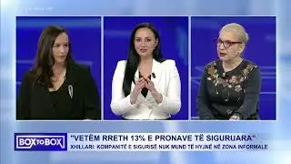 Pse shqiptarët nuk sigurojnë pronën? “Nga 1 mln apartamente, shtëpi, vetëm 3% të siguruara”