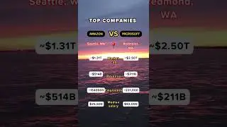 Tech Giants: Amazon vs. Microsoft - The Digital Domination