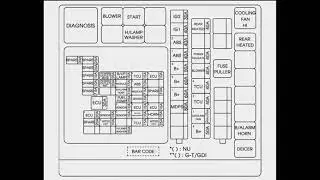 2016 Hyundai Tucson Fuse Box Diagram - Basic Electrical Wiring Theory